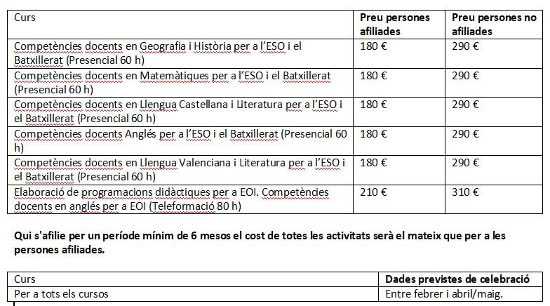 Cursos d'oposicions