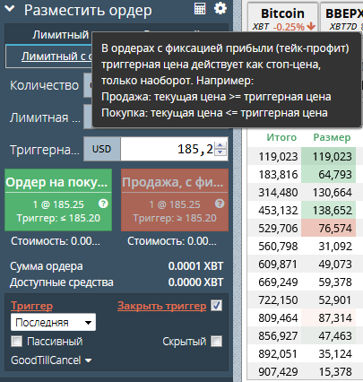 Биржа bitMEX: обзор, отзывы трейдеров