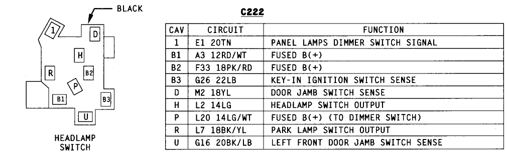 Dodge Headlight Switch Wiring Diagram Guide