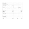 What Is Fully Diluted Market Cap : What does Fully Diluted mean? | The Mitchell Law Firm / Fully diluted shares are important because they give investors and markets a better idea of a company's actual value.