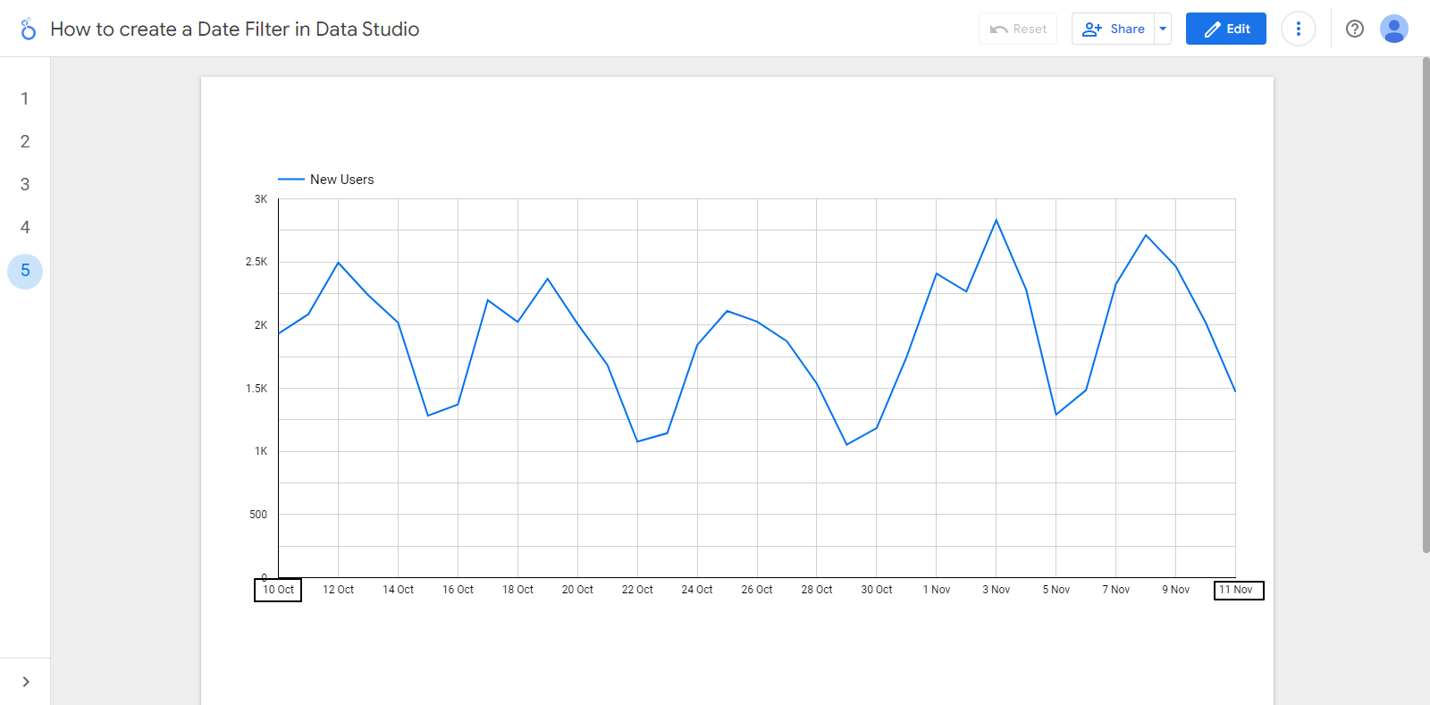 How To Create A Date Filter In Data Studio