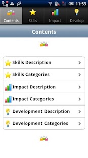 Download Communication Performance apk