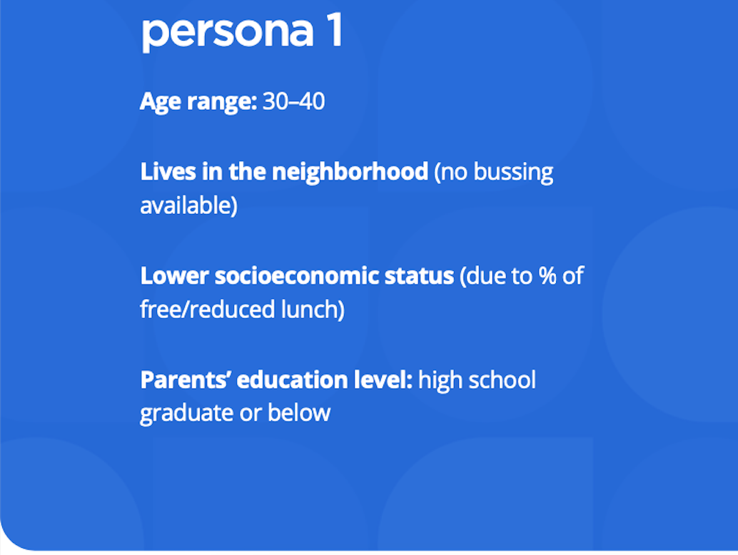 sample customer persona for a school