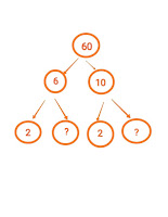 NCERT Solutions for Class 6 Maths Chapter 3 Playing with Numbers Ex 3.5 with Answers
