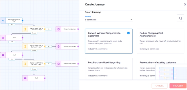  Smart Journeys