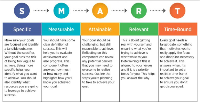 social media marketing examples