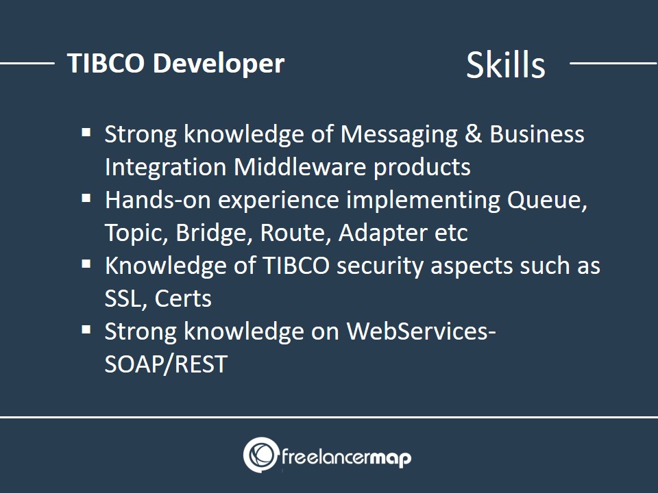 Skills Required for a TIBCO Developer