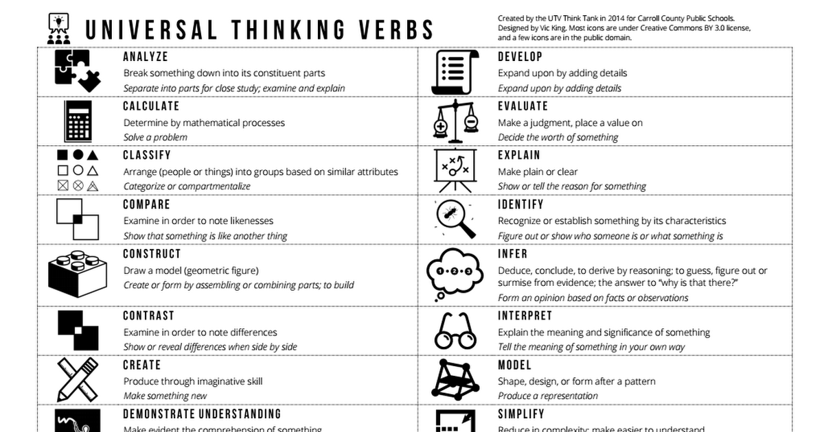 universal-thinking-verbs-1-pager-pdf-google-drive