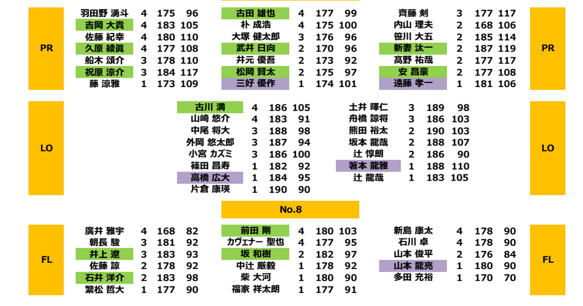 Meiji 17 Pdf Google Drive