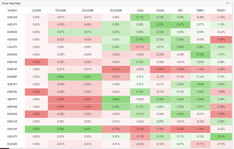 heat map.png