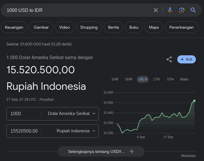 Konversi nilai mata uang di Google