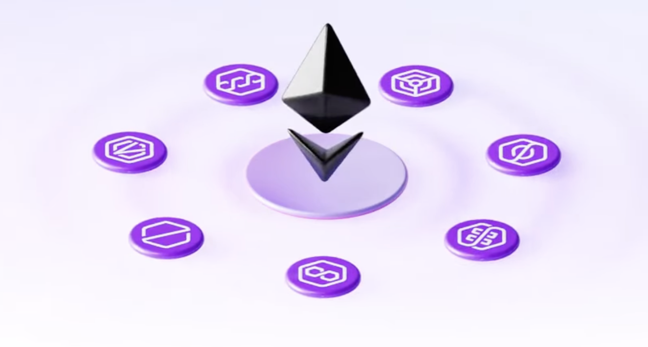 Features of the Polygon Platform