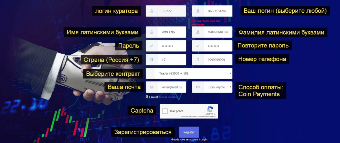 Честный обзор форекс-брокера Bizz Trade: схема развода и отзывы