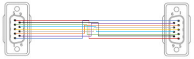 Null Modem vs Straight | Cable Differences | ShowMeCables.com