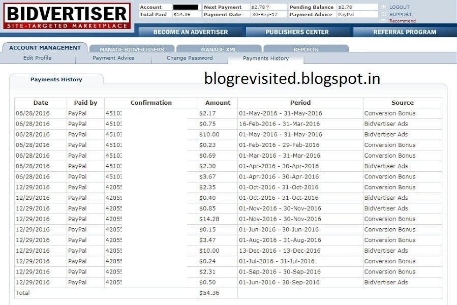 Bidvertiser Earning Report and Payment Proof