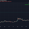 Why Ripple Is The Best Cryptocurrency - Xrp More Likely A Security Reveals New System Crypto Rating Council / This is why many financial.