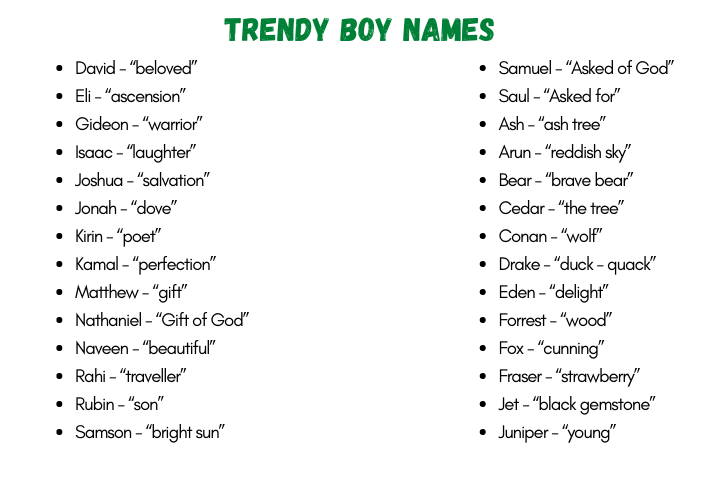 Trendy Boy Names