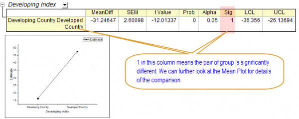Three way anova 9.png