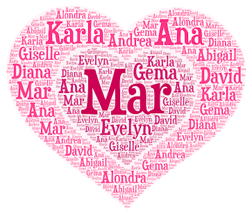 Imagen