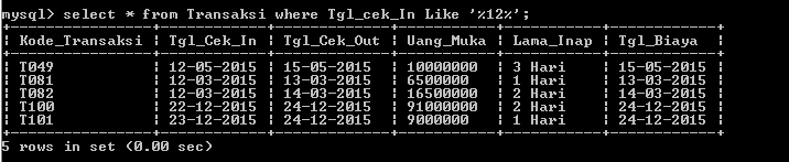 C:\Users\Aras\Documents\Tugas semester 1\Basis data\Tugas besar\7 Like, Order by, Grup By, Asc, Des\Like\Transaksi\Like 11.PNG