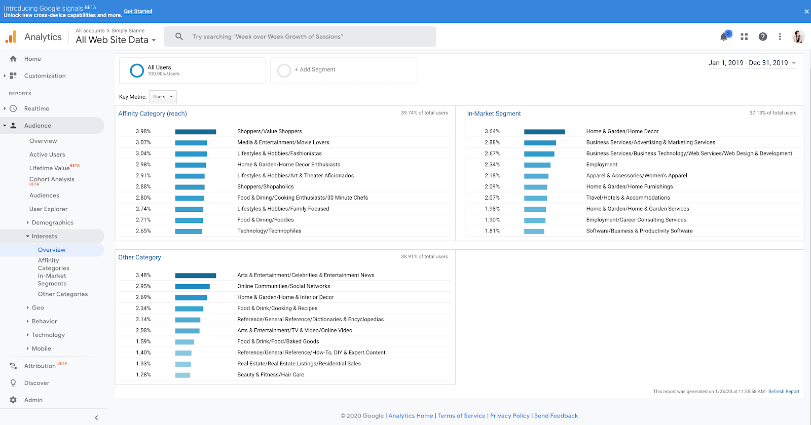 Google Analytics Screenshot of Interests Overview section to gain insight into the interest and behaviors of your audience.