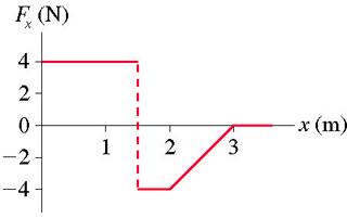 http://session.masteringphysics.com/problemAsset/1073719/4/knight_Figure_11_12.jpg