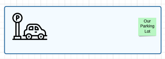 A virtual whiteboard showing a working agreement/rules for a meeting