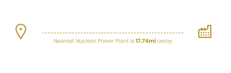 Lessons from Chornobyl: Wildfires Around Nuclear Infrastructure Can Aggravate Risks of Multiple Disasters