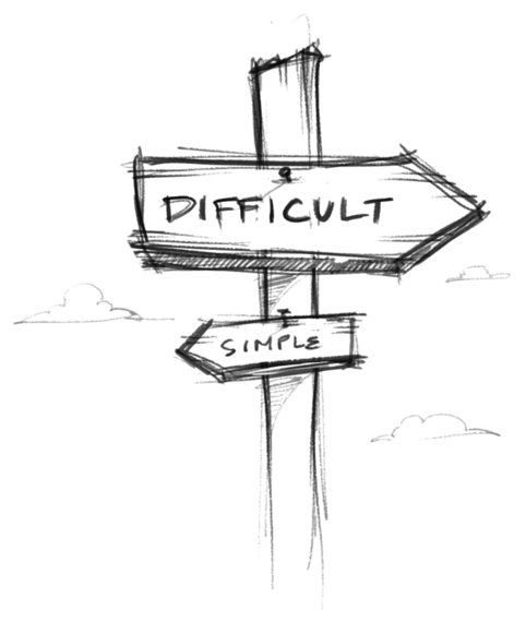 Image result for desirable difficulty