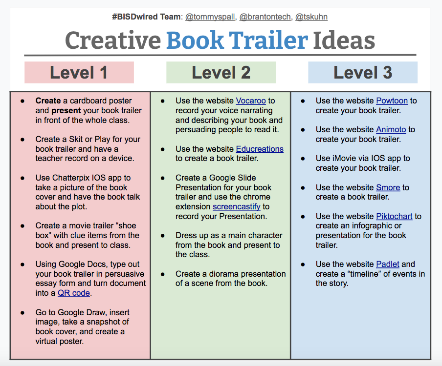 book report choice board high school