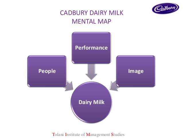 strategic-brand-management-of-cadbury-32-638.jpg