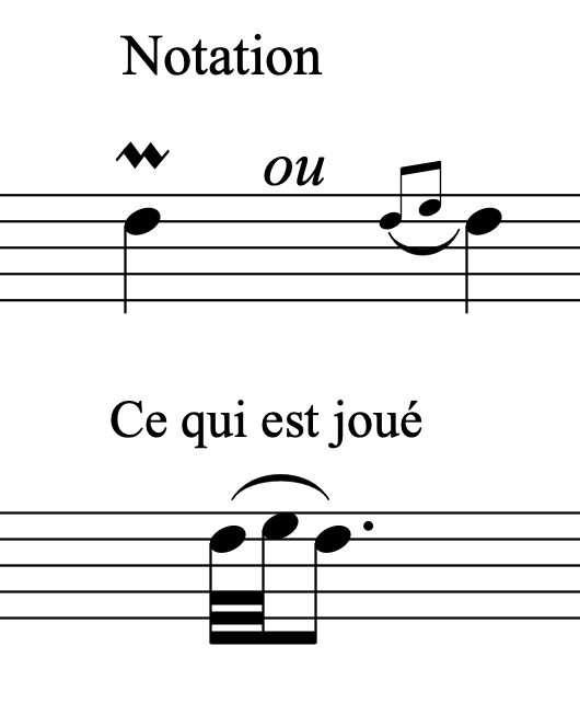 Comment déchiffrer et jouer les ornements au piano ? - Apprendre à jouer du  piano