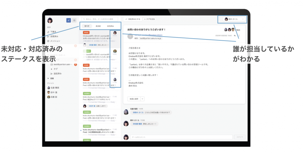 Gmailでのテンプレートの使い方 テンプレートに宛先を組み込む方法を解説 メール共有システムyaritori ヤリトリ