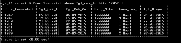 C:\Users\Aras\Documents\Tugas semester 1\Basis data\Tugas besar\7 Like, Order by, Grup By, Asc, Des\Like\Transaksi\Like 3.PNG