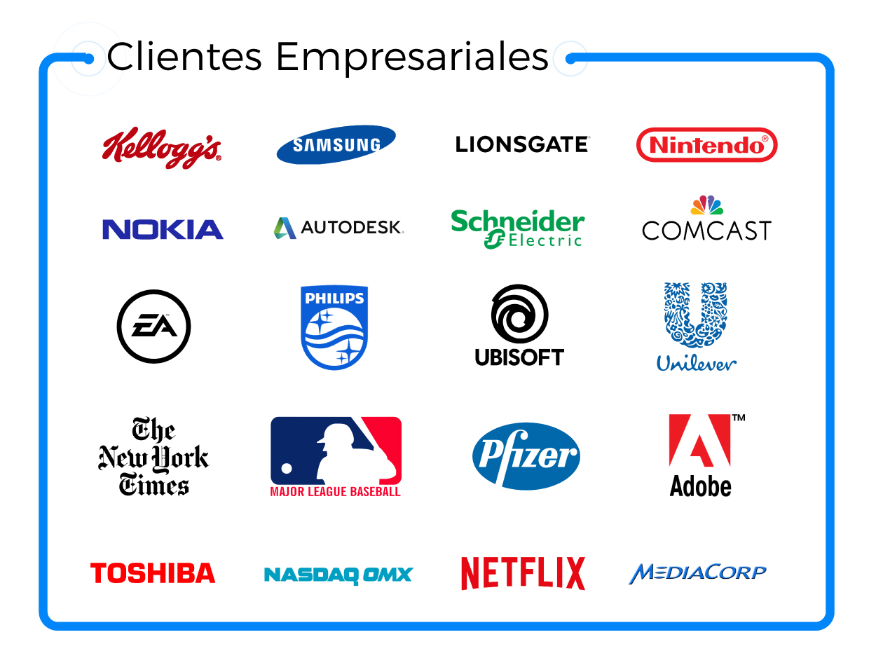 ¿Qué empresas utilizan AWS