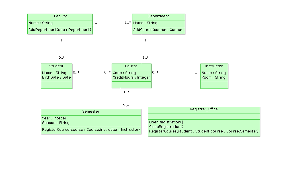 ClassDiagram.png