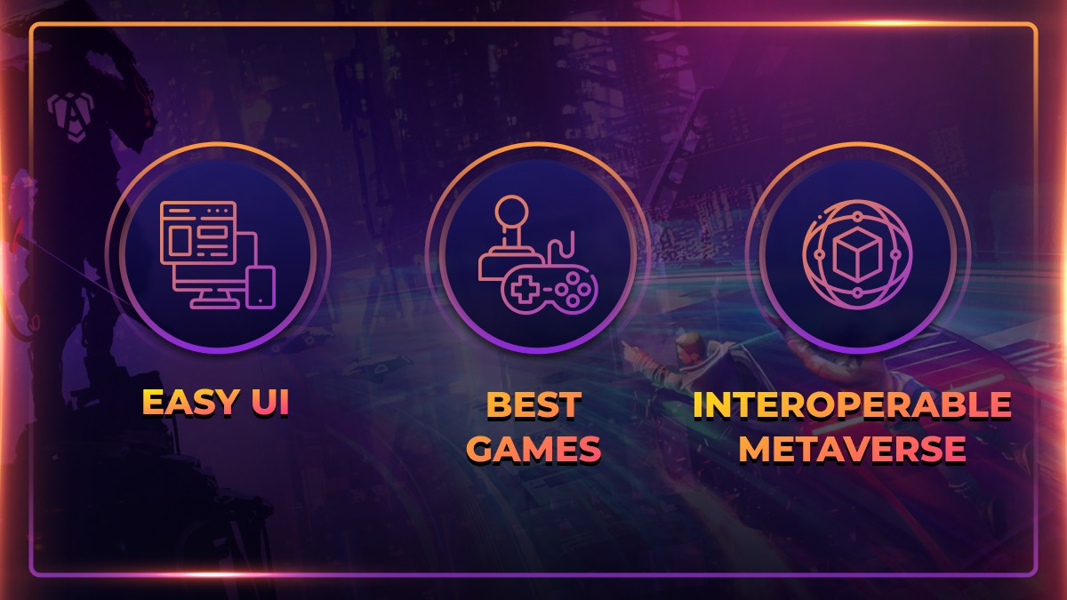 The features of ArcadeLand: Easy UI, Best Games, Interoperable Metaverse