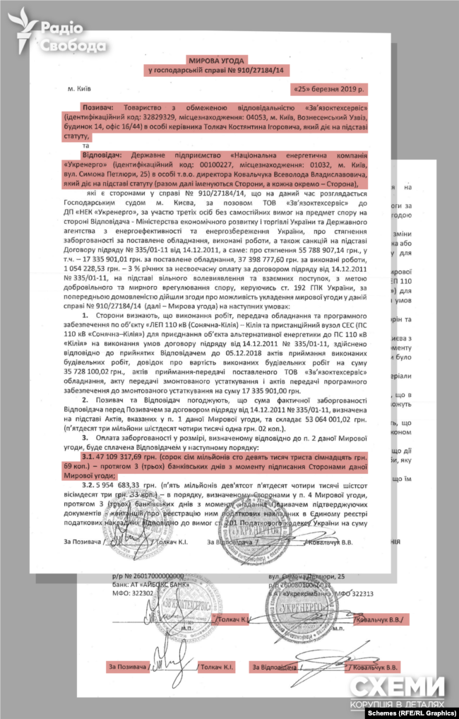 Мирова угода між «Укренерго» та «Зв’язоктехсервіс», укладена у 2019 році
