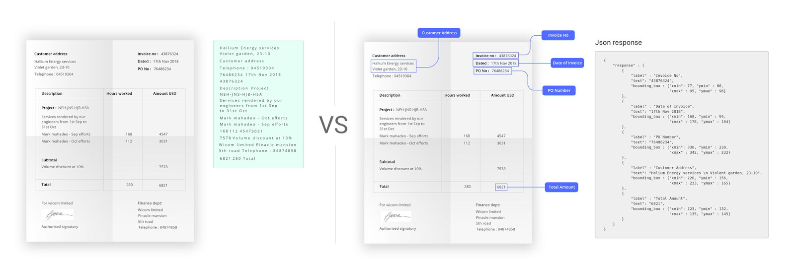 Document Data Extraction : Nanonets vs others