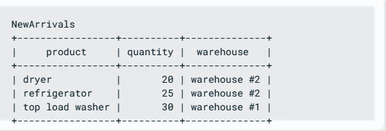 BigQuery Merge: Table of Example 3