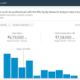 Private Equity Research Analyst Job Description / How to Become an Equity Research Analyst? [2020 Guide ... / The analyst will assist the investment team in the….