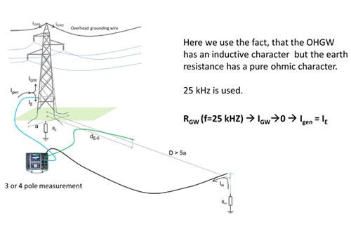 DiagramaDescrição gerada automaticamente