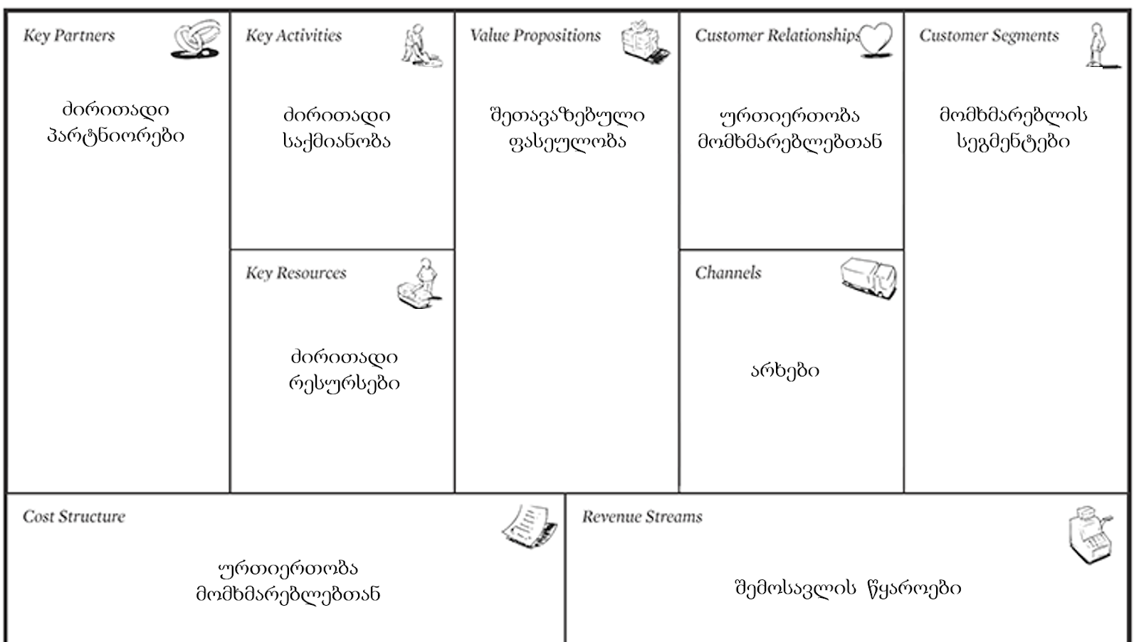 Diagram

Description automatically generated with low confidence