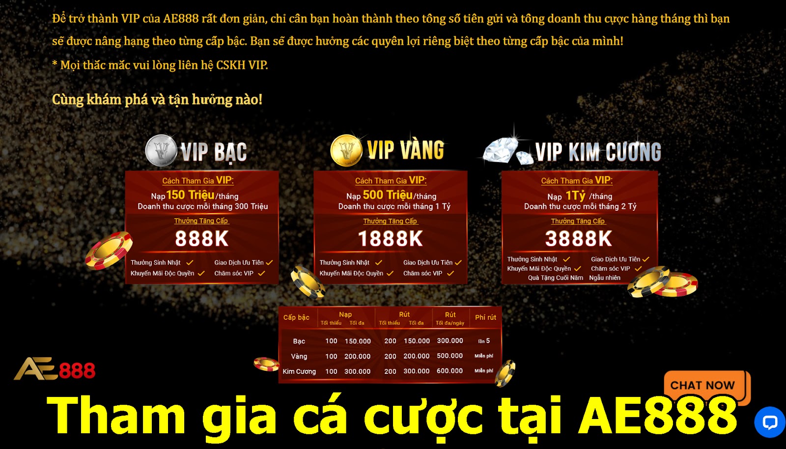 Ưu đãi thành viên VIP tại AE888