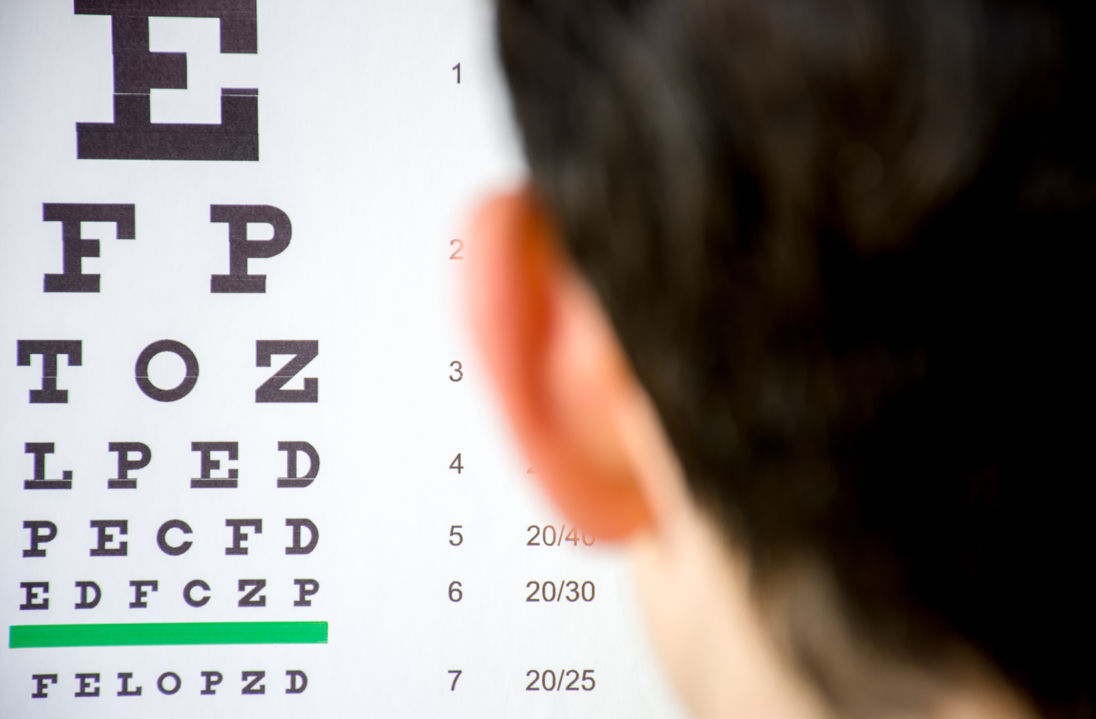 A young boy reading a Snellen eye chart to test vision