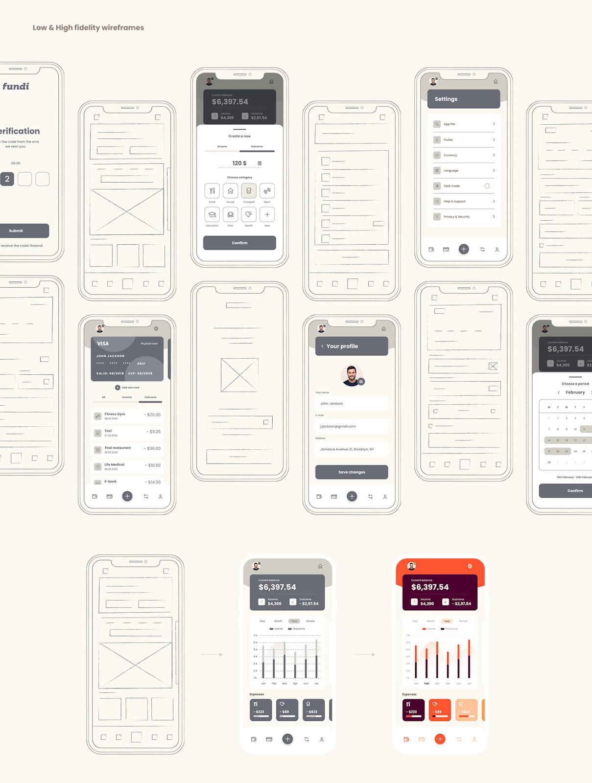 app app design dashboard finances mobile Mobile app mobile app design ui ux user experience user interface