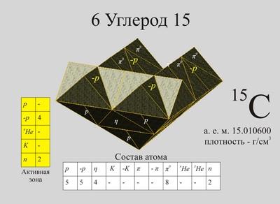 D:\Документы 1\projects\fan27m.e-stile.ru\content\images\6-uglerod-15.jpg