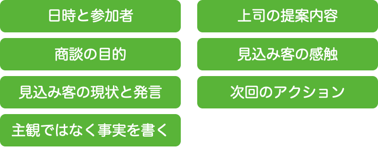 営業同行後の報告書（レポート）で記載するポイント