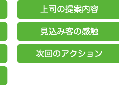研修 報告書 テンプレ 196256-研修 報告書 書き方 テンプレート
