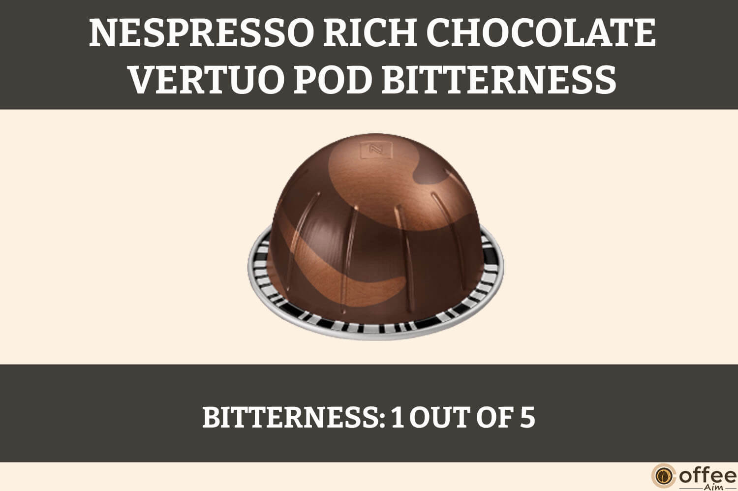 Nespresso Rich Chocolate Vertuo Pod - Illustration for 'Nespresso Rich Chocolate Vertuo Pod Review' article, highlighting its bitterness.